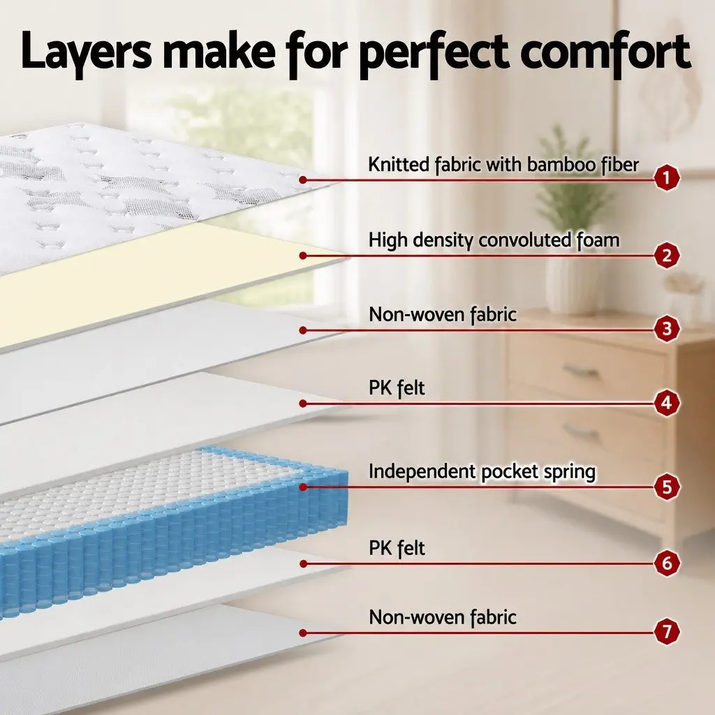 Double Mattress for Any Bedroom Setup