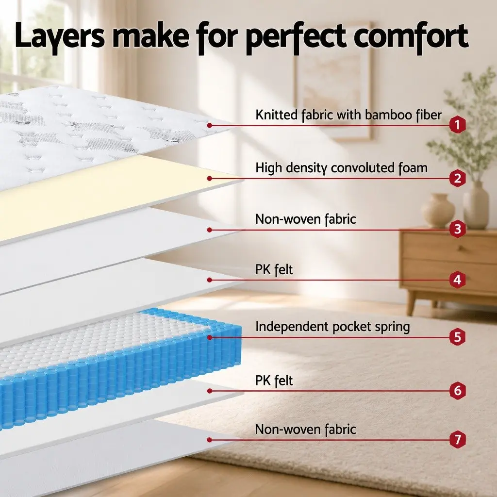 Queen Mattress for Every Bedroom