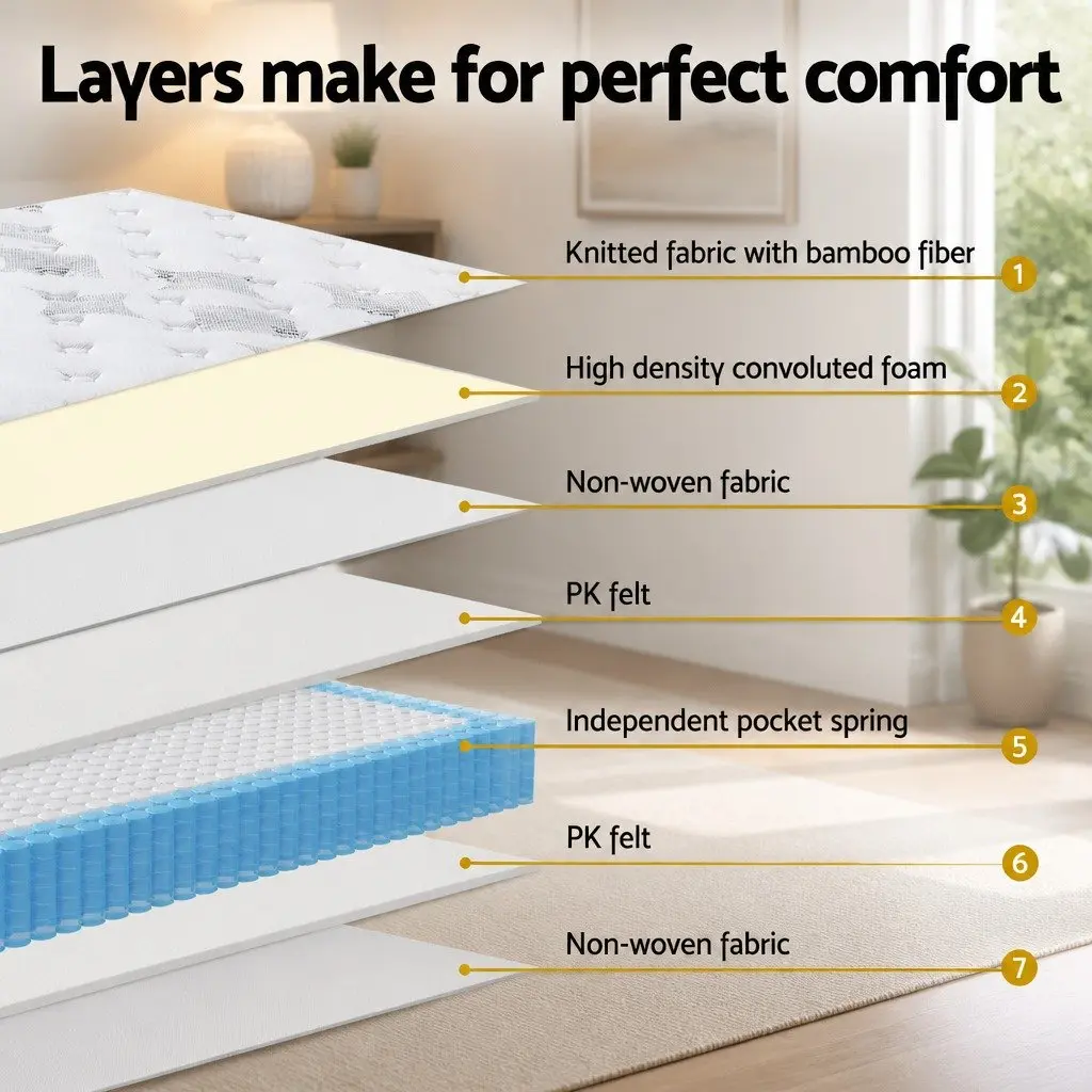 25cm Single Mattress Pocket Spring Euro Top Medium Firm Breathable Bamboo Fibre
