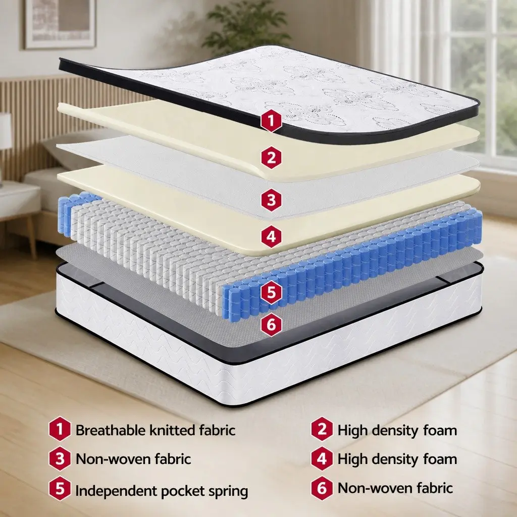 King Single Mattress for Any Bedroom Setup