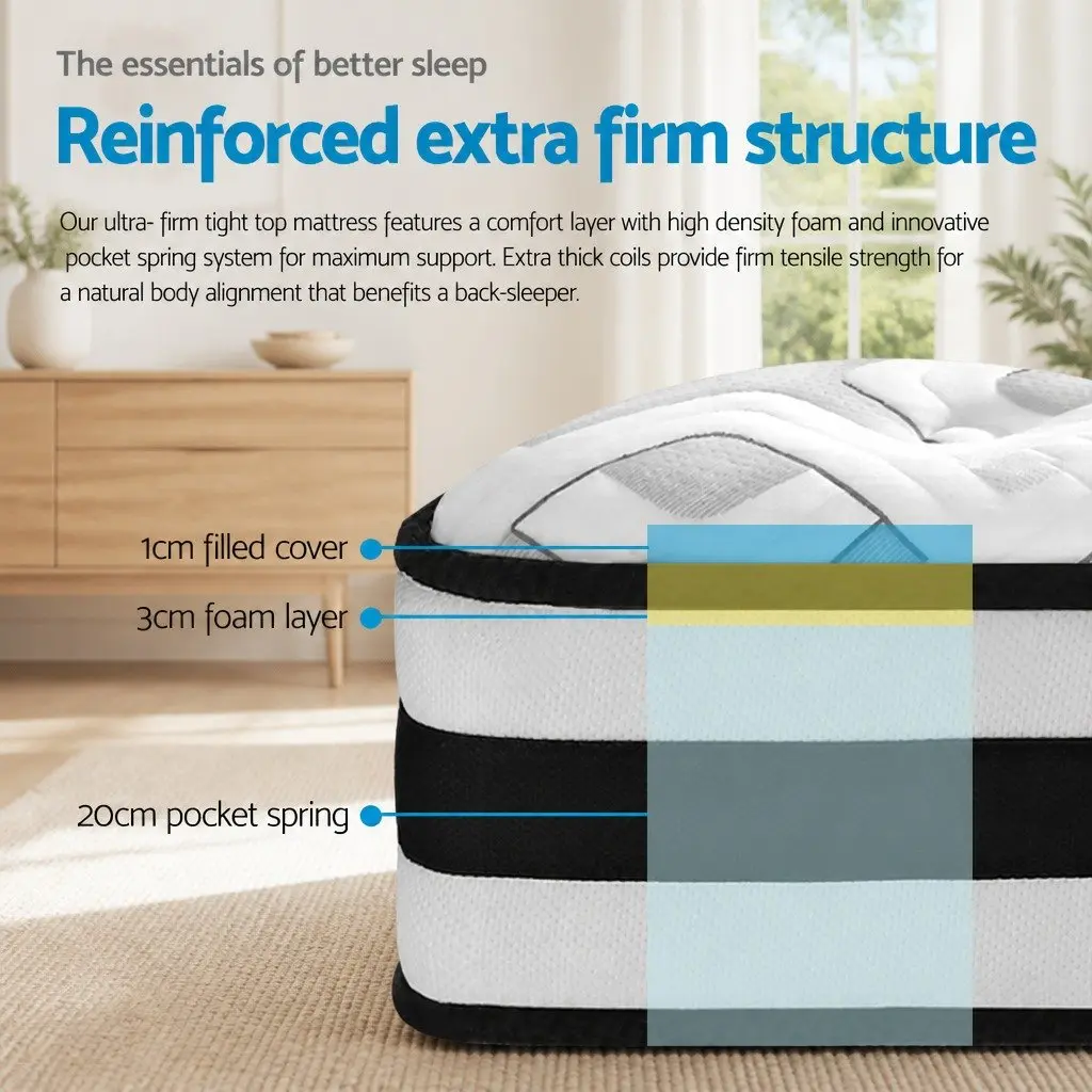 Double Mattress Grey 24cm Pocket Spring Ultra Firm Tight Top Construction