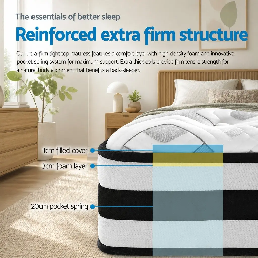 King Size Mattress Grey Ultra Firm Pocket Spring Support 24cm Tight Top