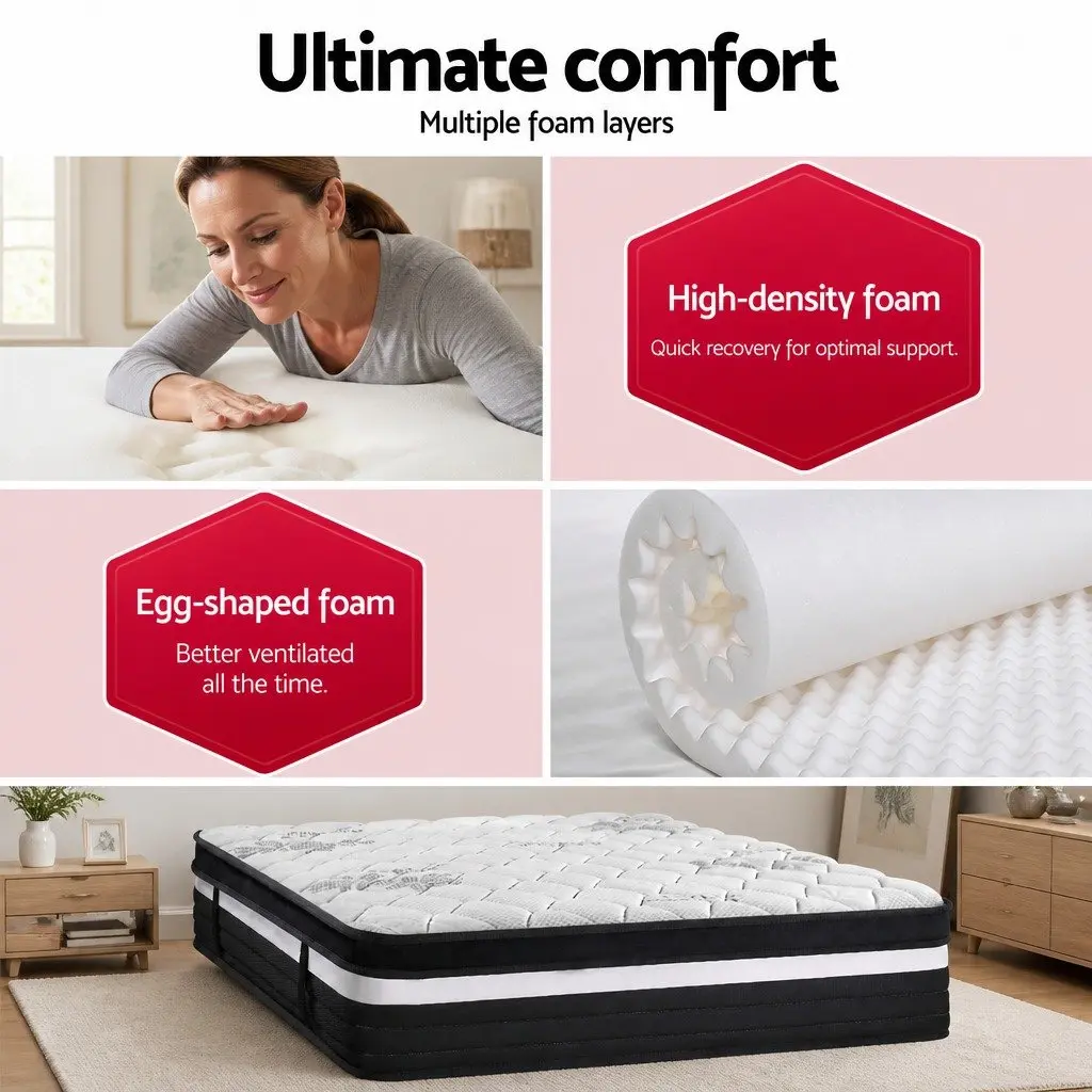 Queen Mattress 28cm Super Firm Support Pocket Spring Bed Euro Top Grey White
