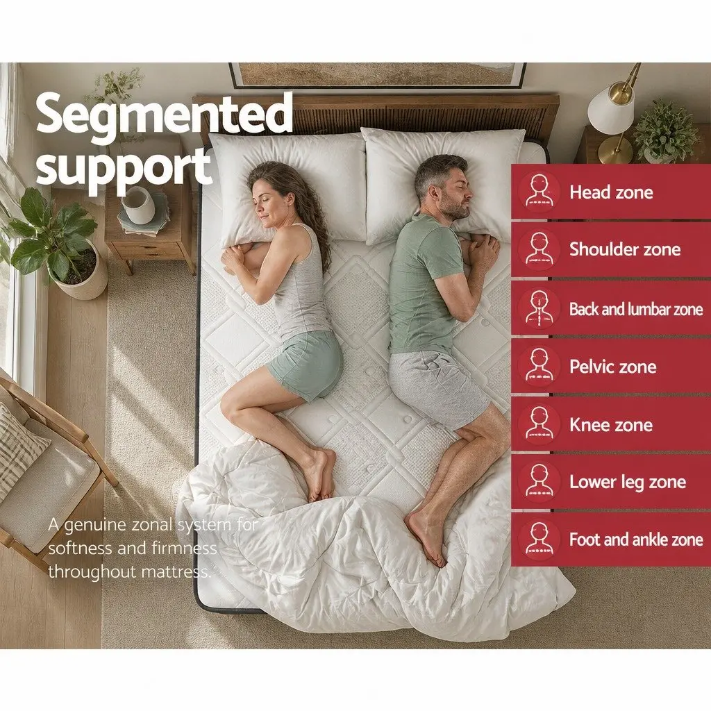 King Single Mattress 36cm Cool Gel Memory Foam Flippable Double-Sided Pocket
