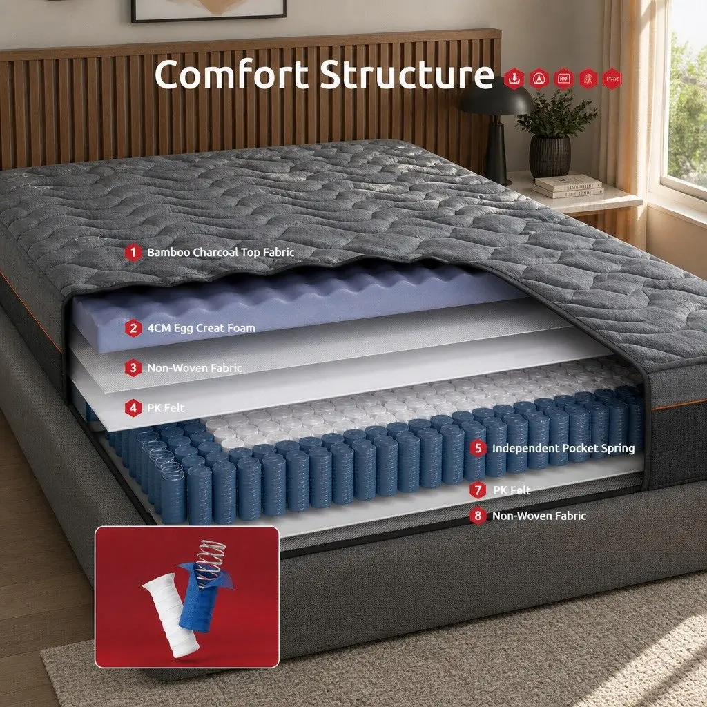 King Size Mattress 25cm Hybrid Pocket Spring Egg Crate Foam Bamboo Charcoal
