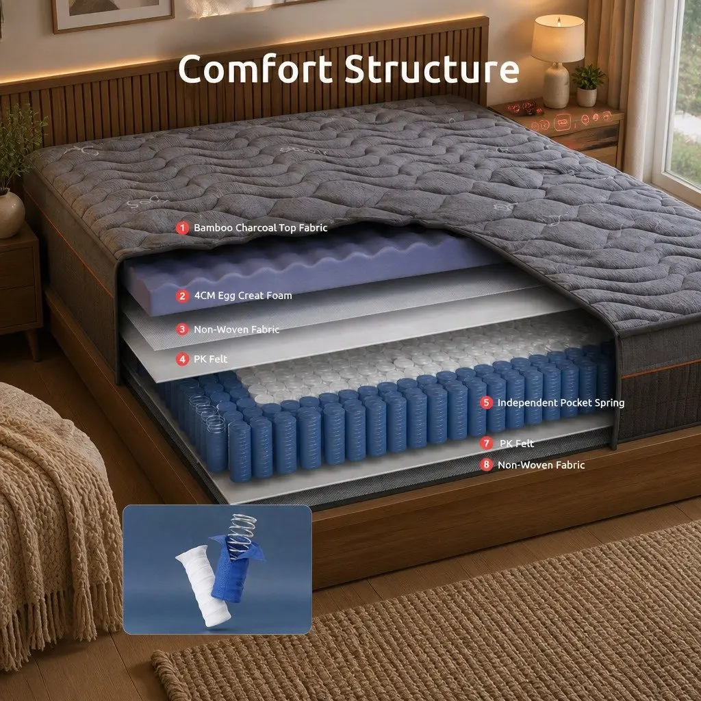 Single Mattress 25cm Egg Crate Foam Bamboo Charcoal Fabric Hybrid Pocket Spring