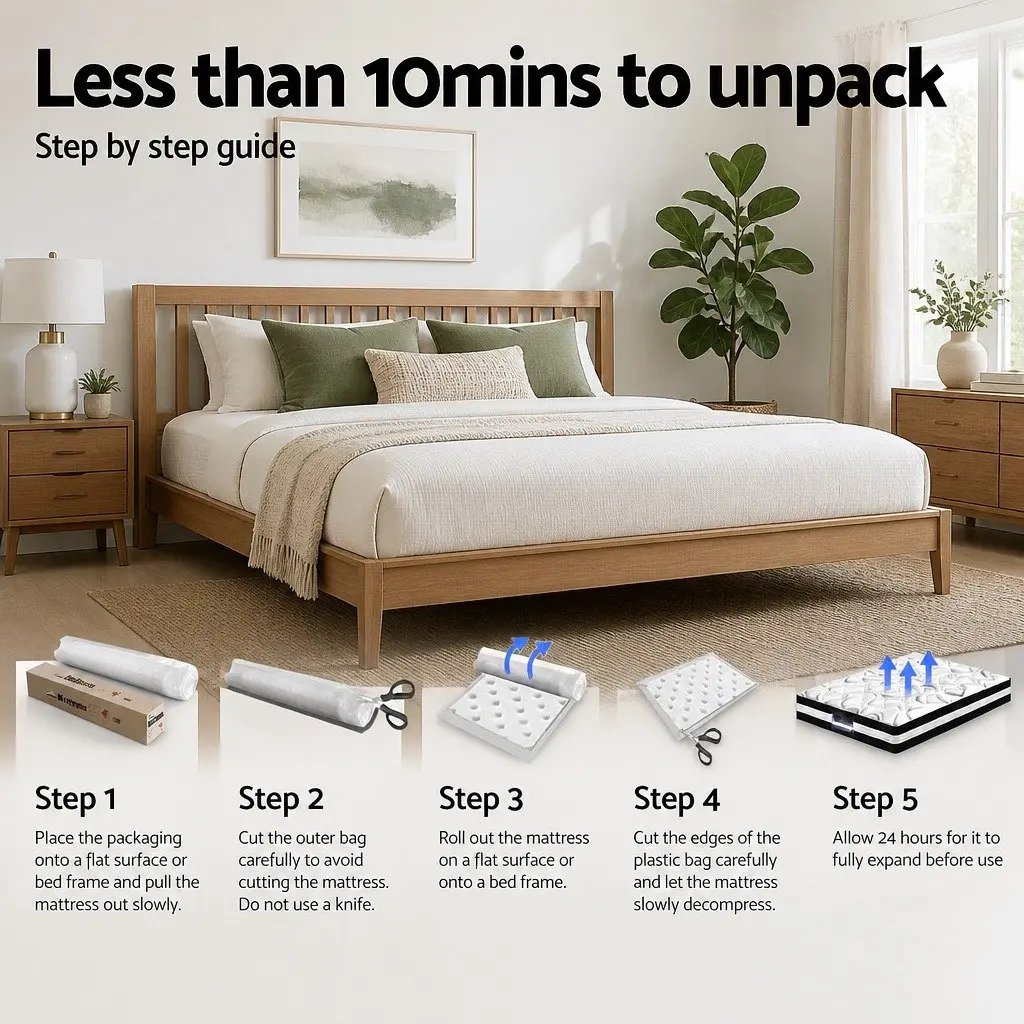 Medium Firm King Single Mattress Pillow Top Grey 18cm Coil System Support