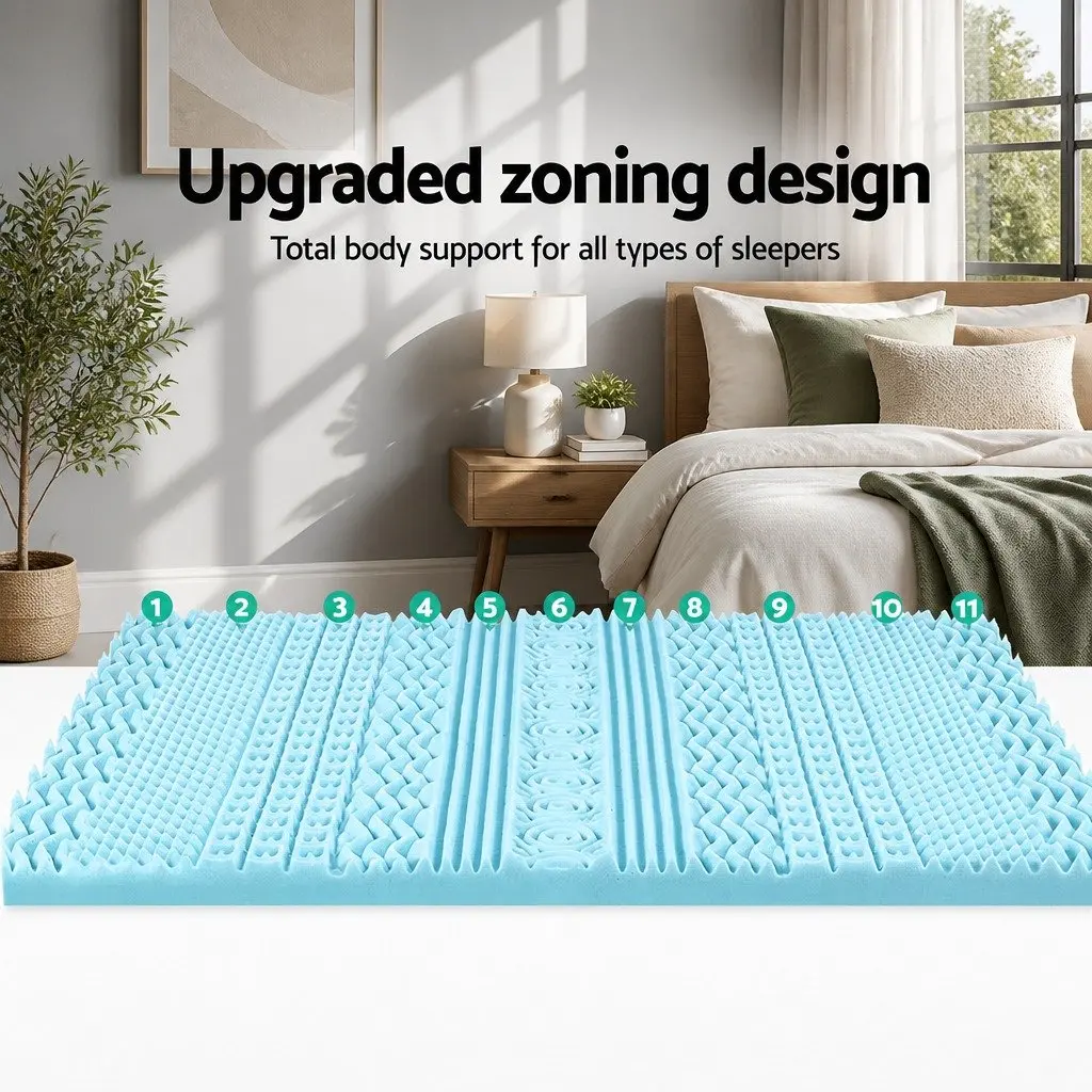 Memory Foam Mattress Topper Single 11-Zone 8cm Blue