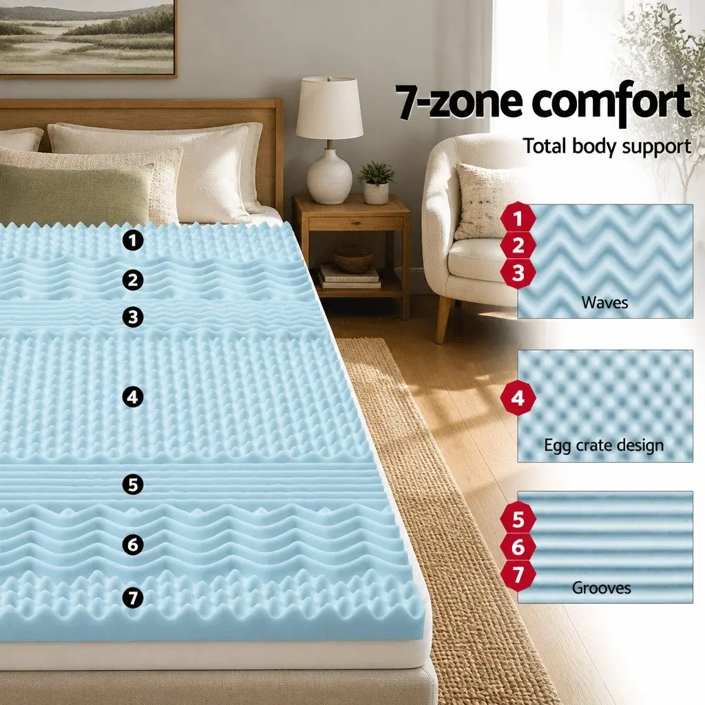 Memory Foam Mattress Topper 7-Zone Double 5cm White or Blue