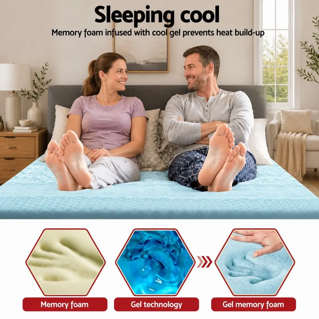 Memory Foam Mattress Topper 7-Zone Double 5cm White or Blue