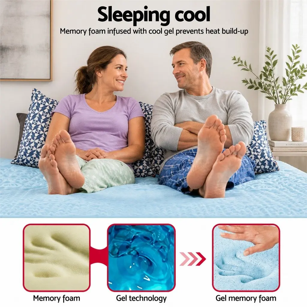 Memory Foam Mattress Topper 7-Zone Single 5cm Support Orthopedic Comfort Pad