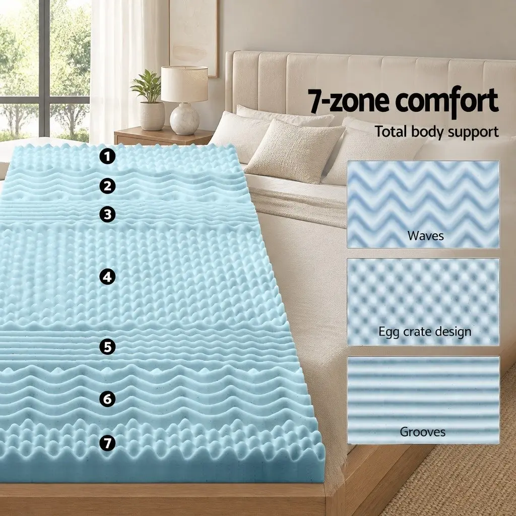 Double Mattress Topper 8cm Contoured 7-Zone Breathable Memory Foam Cushion Pad