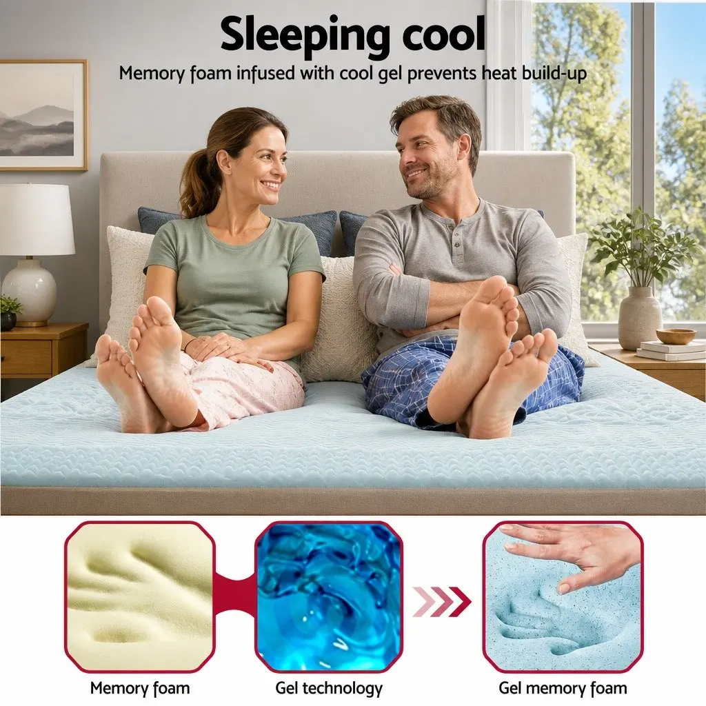 Double Mattress Topper 8cm Contoured 7-Zone Breathable Memory Foam Cushion Pad