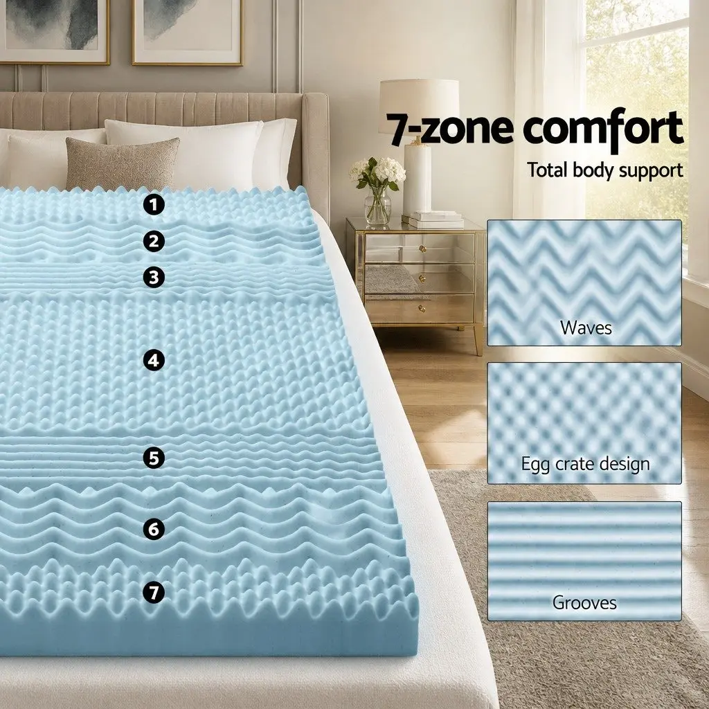 Memory Foam Mattress Topper 8cm Thick King Size Contoured Support 7-Zone Comfort White or Blue