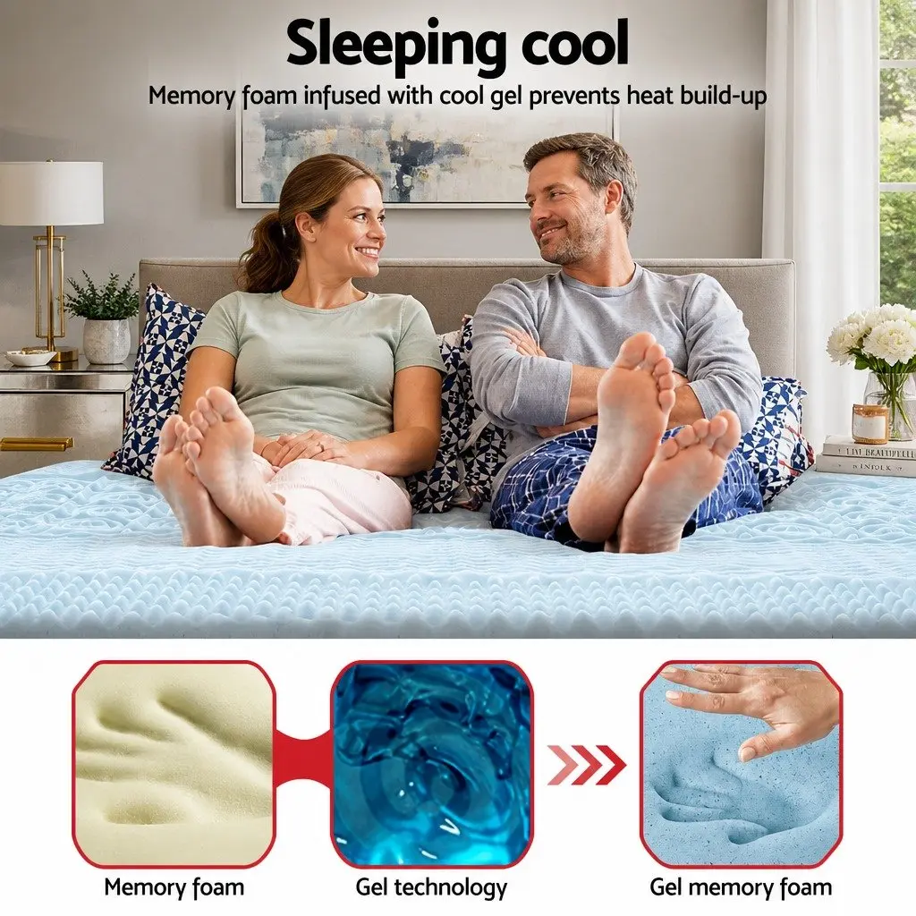 Memory Foam Mattress Topper 8cm Thick King Size Contoured Support 7-Zone Comfort White or Blue