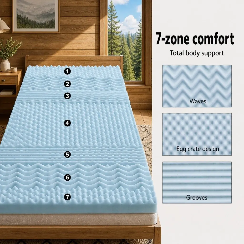 Memory Foam Mattress Topper 8cm Thick Single 7-Zone Contoured Support White or Blue