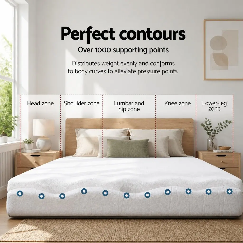 Memory Foam Mattress Topper Single 8cm Gel Infused White or Blue