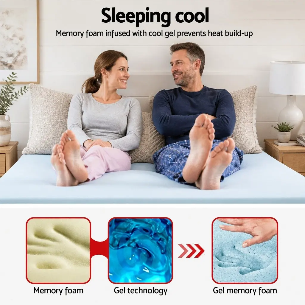 Memory Foam Mattress Topper Single 8cm Gel Infused White or Blue