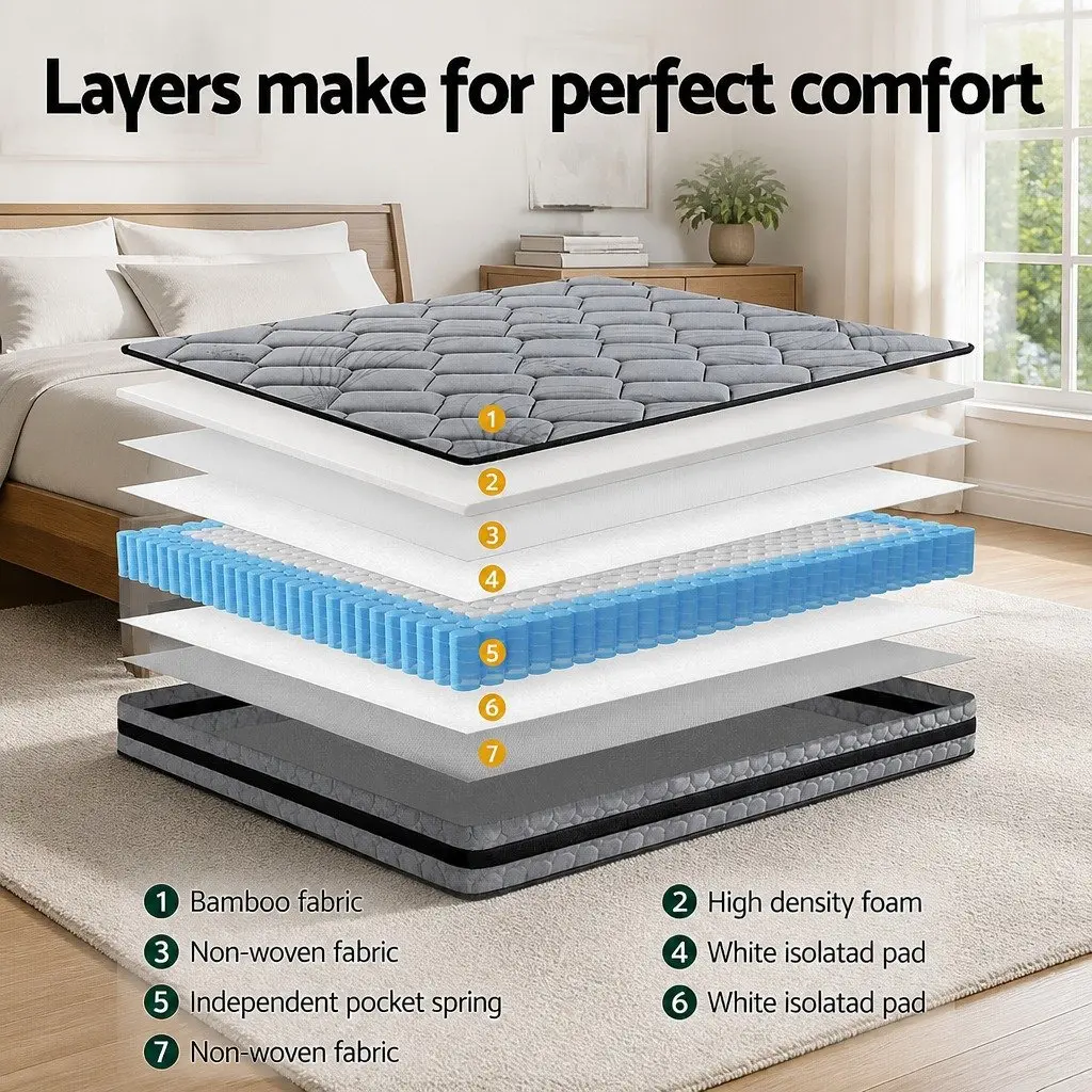 Queen Pocket Spring Mattress 22cm Medium Firm Grey Black Sleep Support