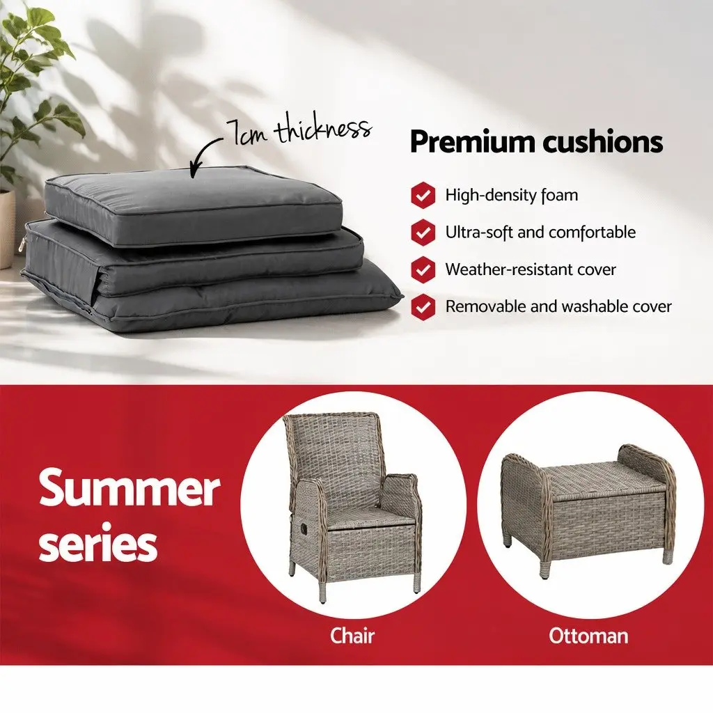 5 Piece Wicker Outdoor Recliner Furniture Set with Adjustable Backrest Grey