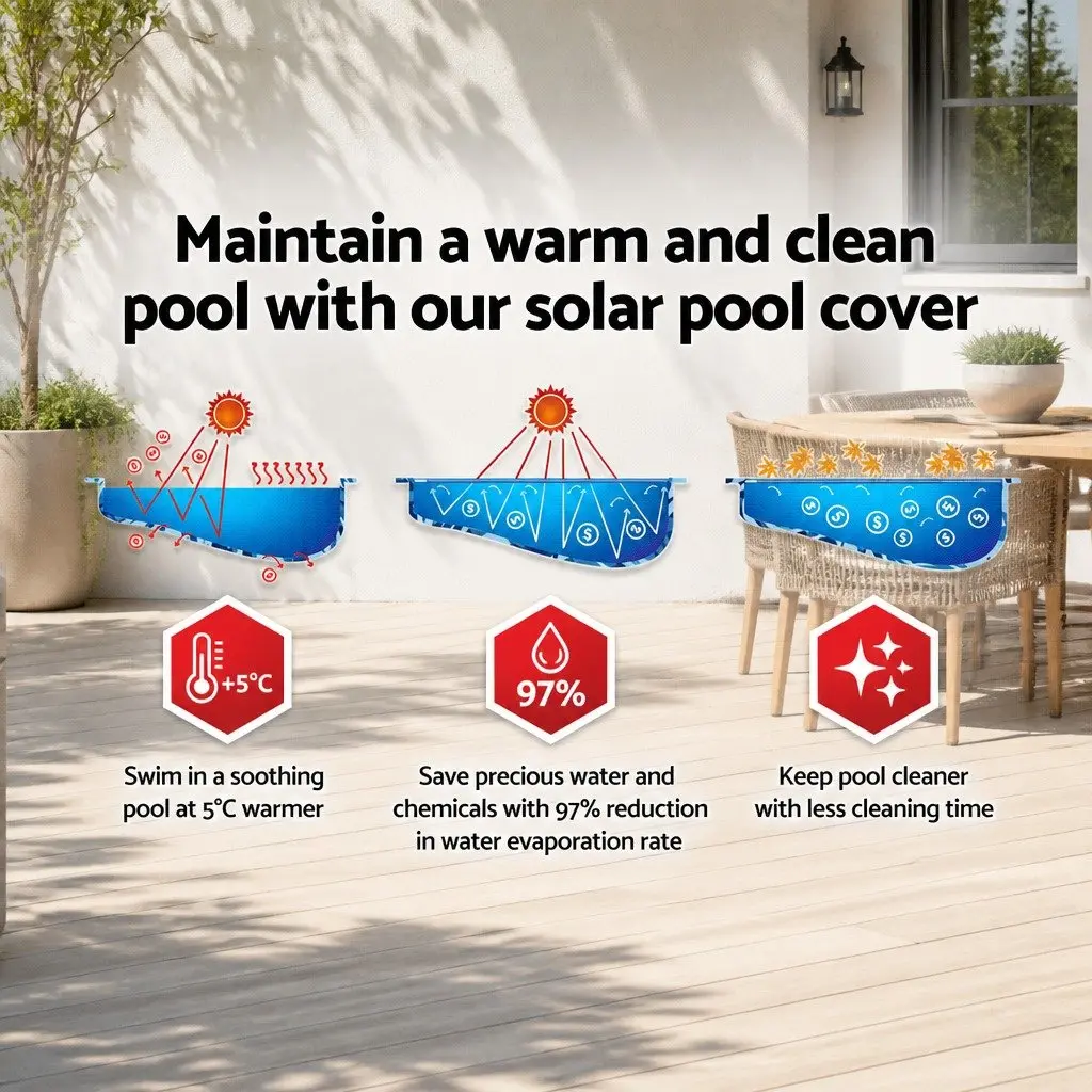 Pool Cover Isothermal Blue Silver 9.5x5m 500 Micron Low Density Polyethylene Swimming Blanket