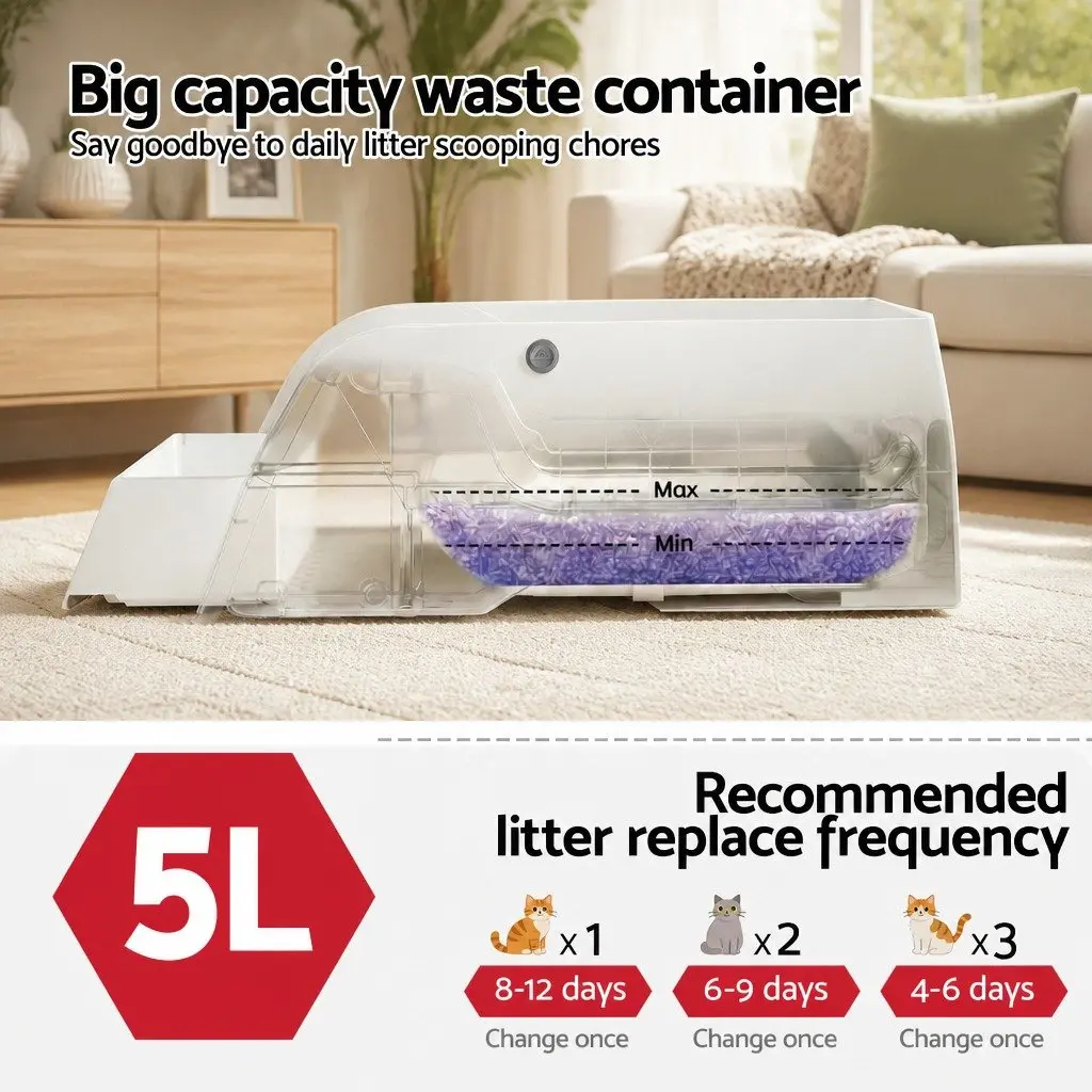 Self-Cleaning Automatic Cat Litter Box White 5L with App Control and Ultra-Low Noise