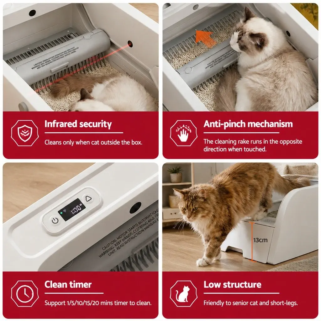 Self-Cleaning Automatic Cat Litter Box White 5L with App Control and Ultra-Low Noise