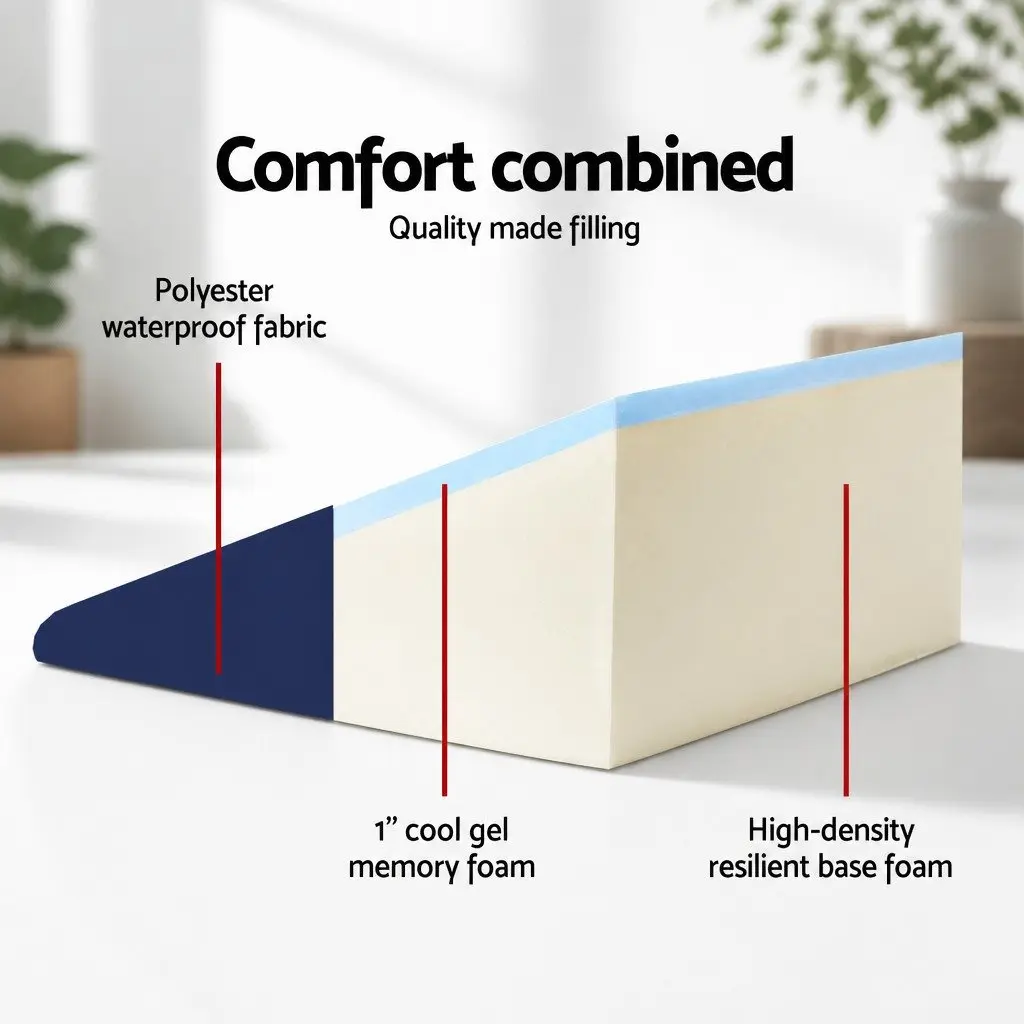 Wedge Pillow Memory Foam 62 x 64 x 30 cm Blue Twin Pack Bed Support Elevation Cushion