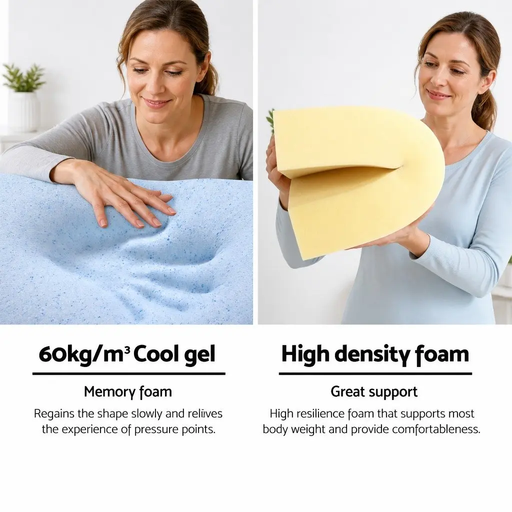 Wedge Pillow Memory Foam 62 x 64 x 30 cm Blue Twin Pack Bed Support Elevation Cushion