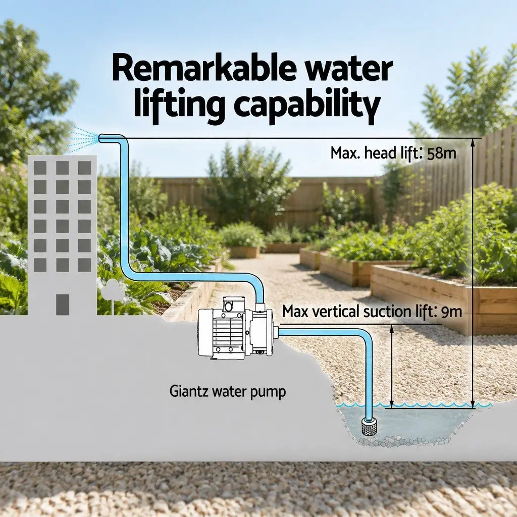 1800W Multi-Stage Garden Water Pressure Pump Automatic Irrigation Booster
