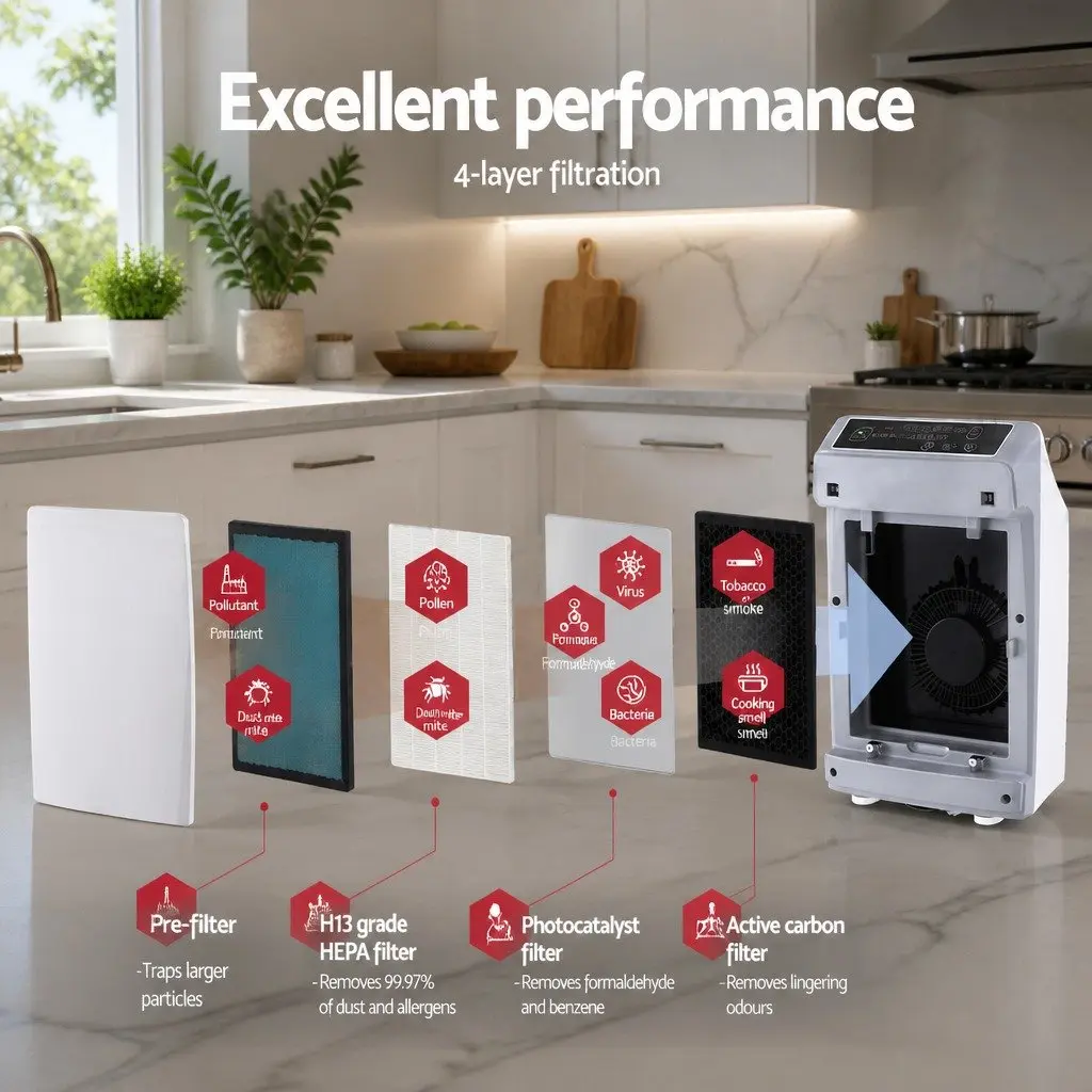 4-Layer Filter for Home Air Purifier