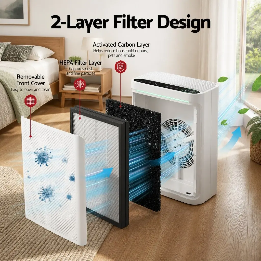 Air Purifier for Bedroom and Home Office