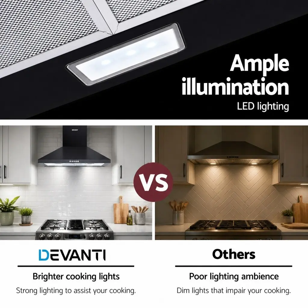 600mm Range Hood Wall Mounted Black Extractor Fan 3-Speed Cooktop