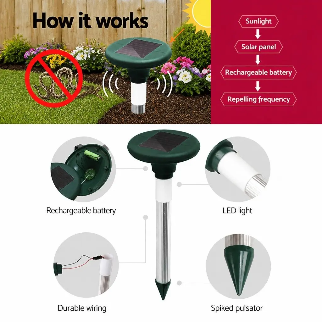 Solar LED Snake Repeller Set 12 Pack Heavy Duty ABS Plastic Black