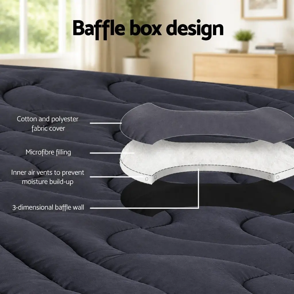 Mattress Topper Pillowtop 3-Zone King Single 1000GSM Charcoal Washable Deep