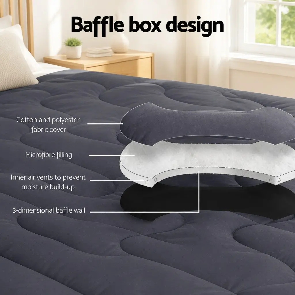 3-Zone Pillowtop Mattress Topper Double Bed Charcoal Microfibre Washable Pain