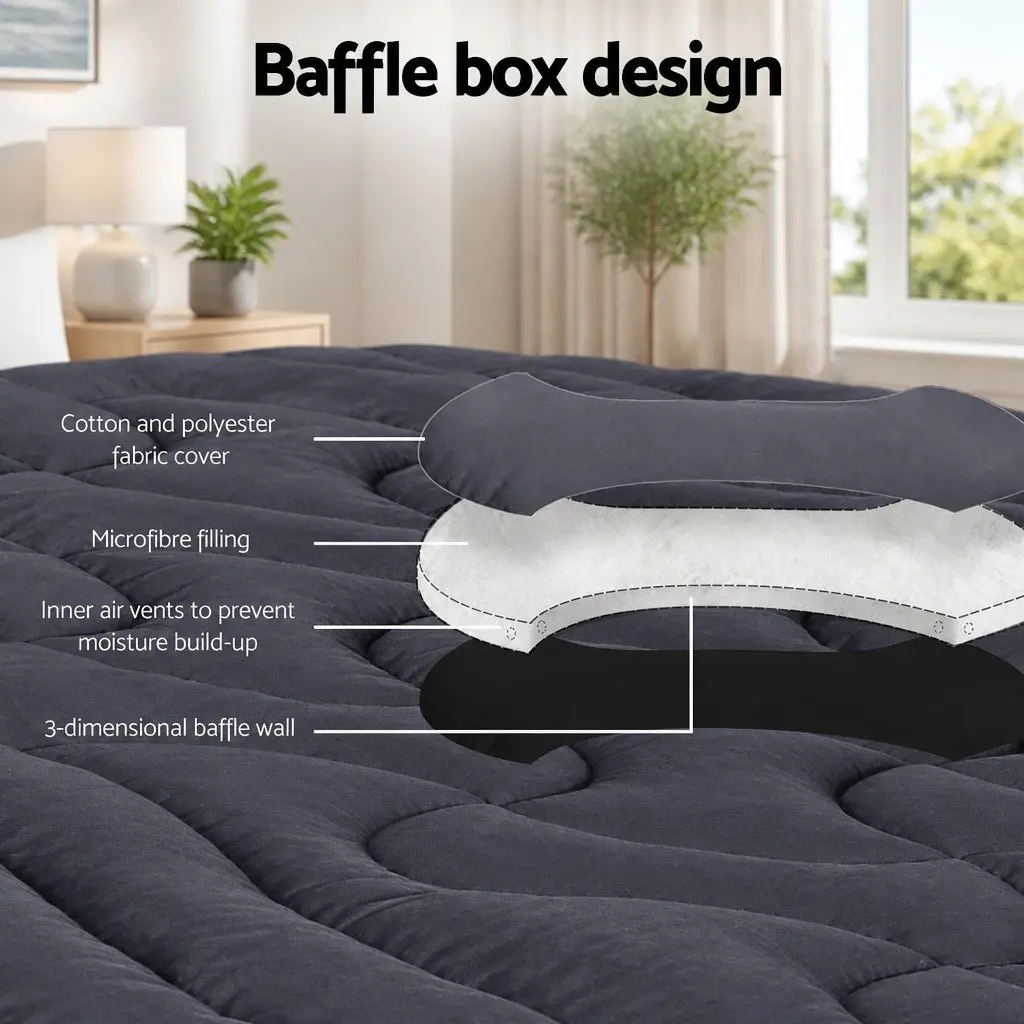 3-Zone Pillowtop Mattress Topper Single 1000GSM Microfibre Charcoal Deep Pocket