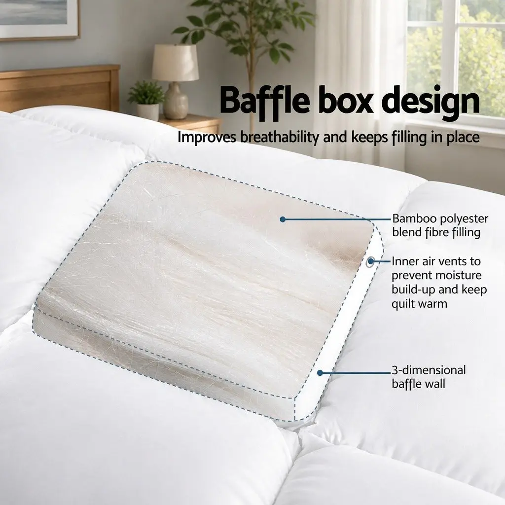King Mattress Topper for Any Bedroom