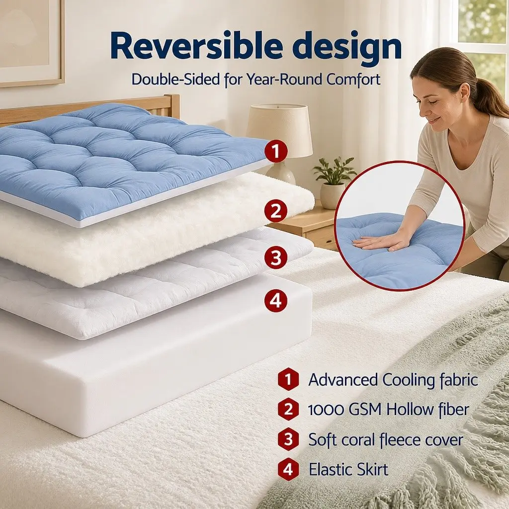 King Size Mattress Topper 5cm Reversible Cooling Coral Fleece Pad with 1000GSM Hollow Fibre Filling