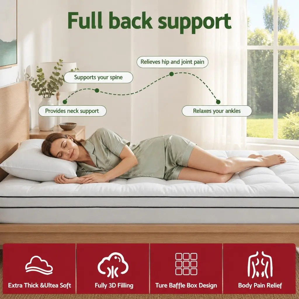 Single Mattress Topper 5cm Coral Fleece White