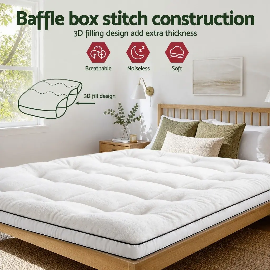 Single Mattress Topper 5cm Coral Fleece White