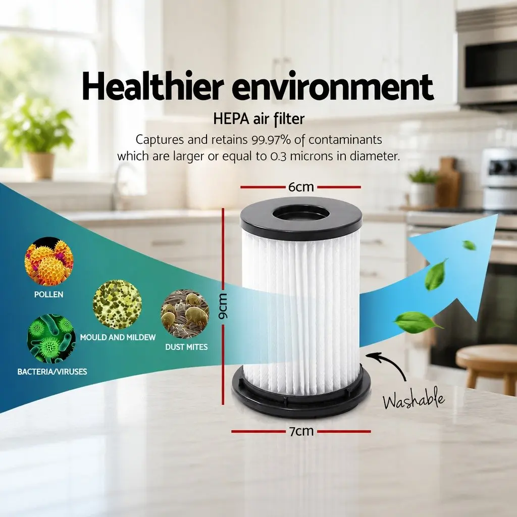 HEPA Filter Replacement 3 Pack White Washable Reusable for Stick Vacuum Cleaners