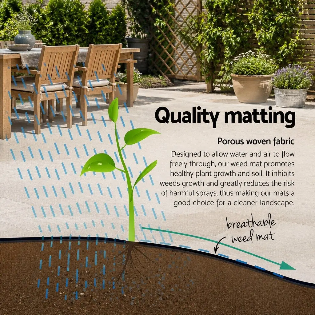 Weed Control Mat Woven Fabric 3.66m x 30m Black UV Resistant Porous
