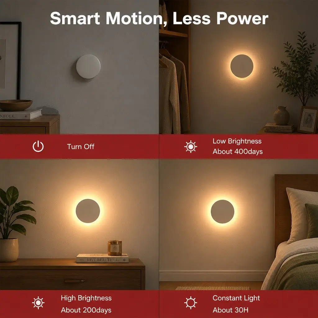 Motion Sensor Night Light USB-C Rechargeable Compact White
