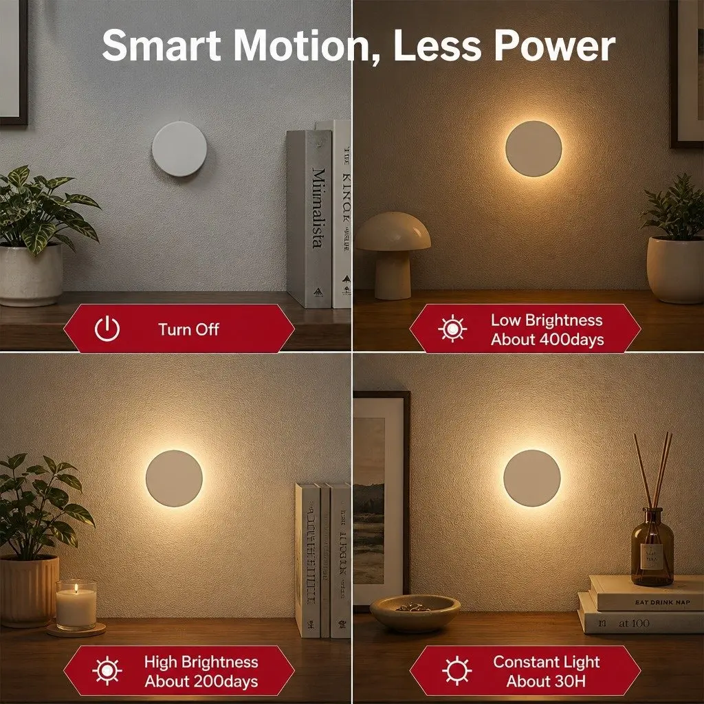 Motion Sensor Night Light USB-C Rechargeable White 2 Pack