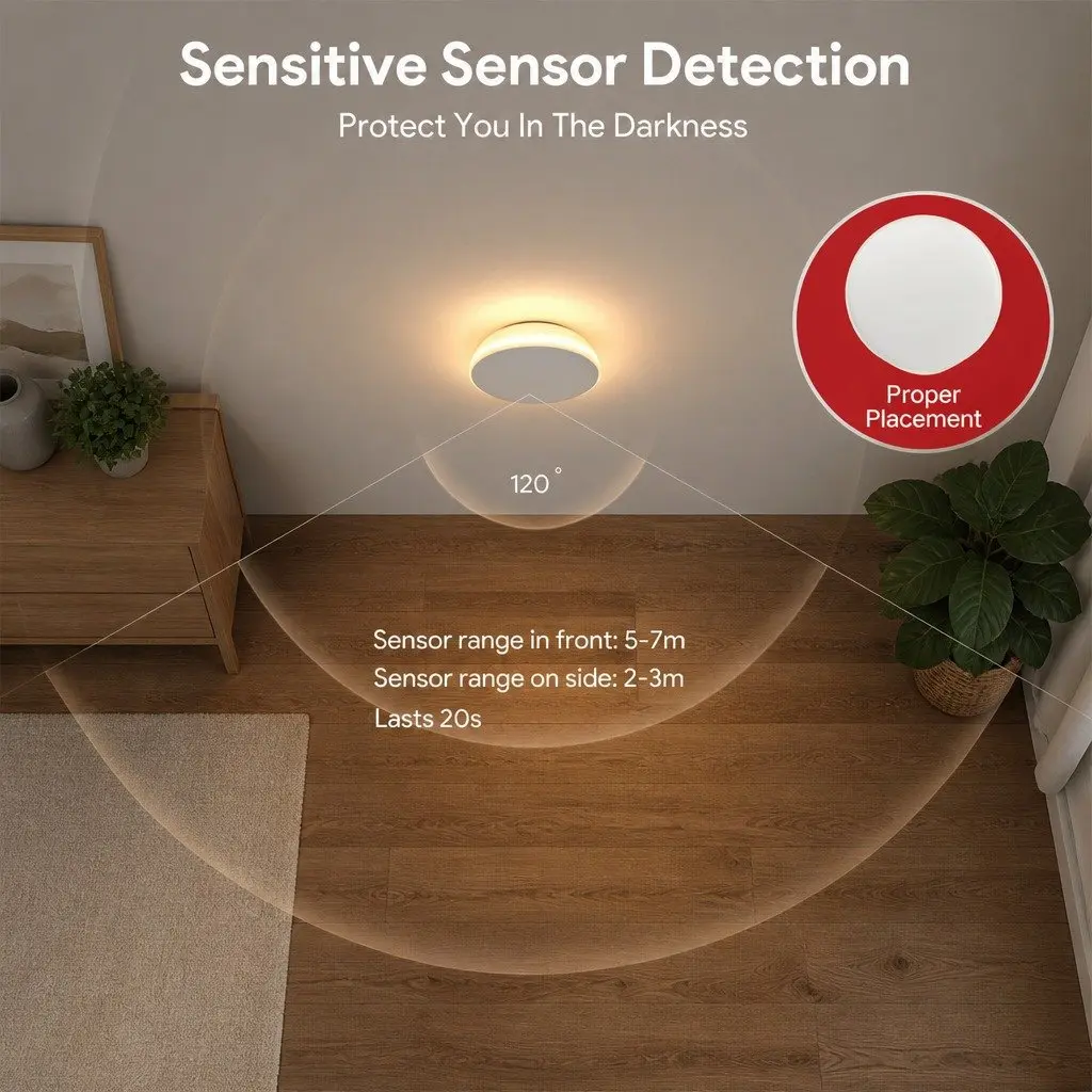 Night Light Motion Sensor USB-C Rechargeable 3 Pack White ABS 8x9x3cm