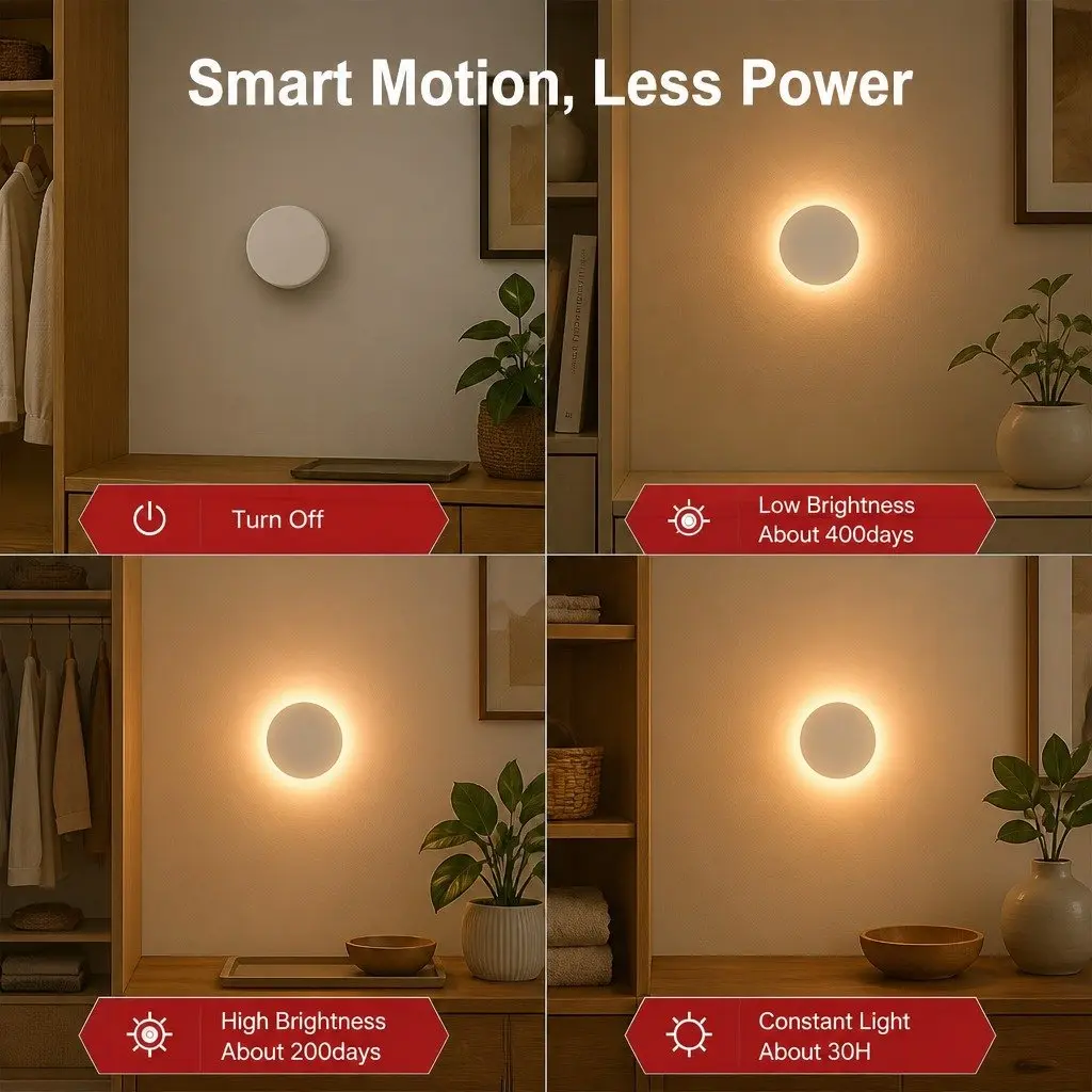 Night Light Motion Sensor USB-C Rechargeable 3 Pack White ABS 8x9x3cm