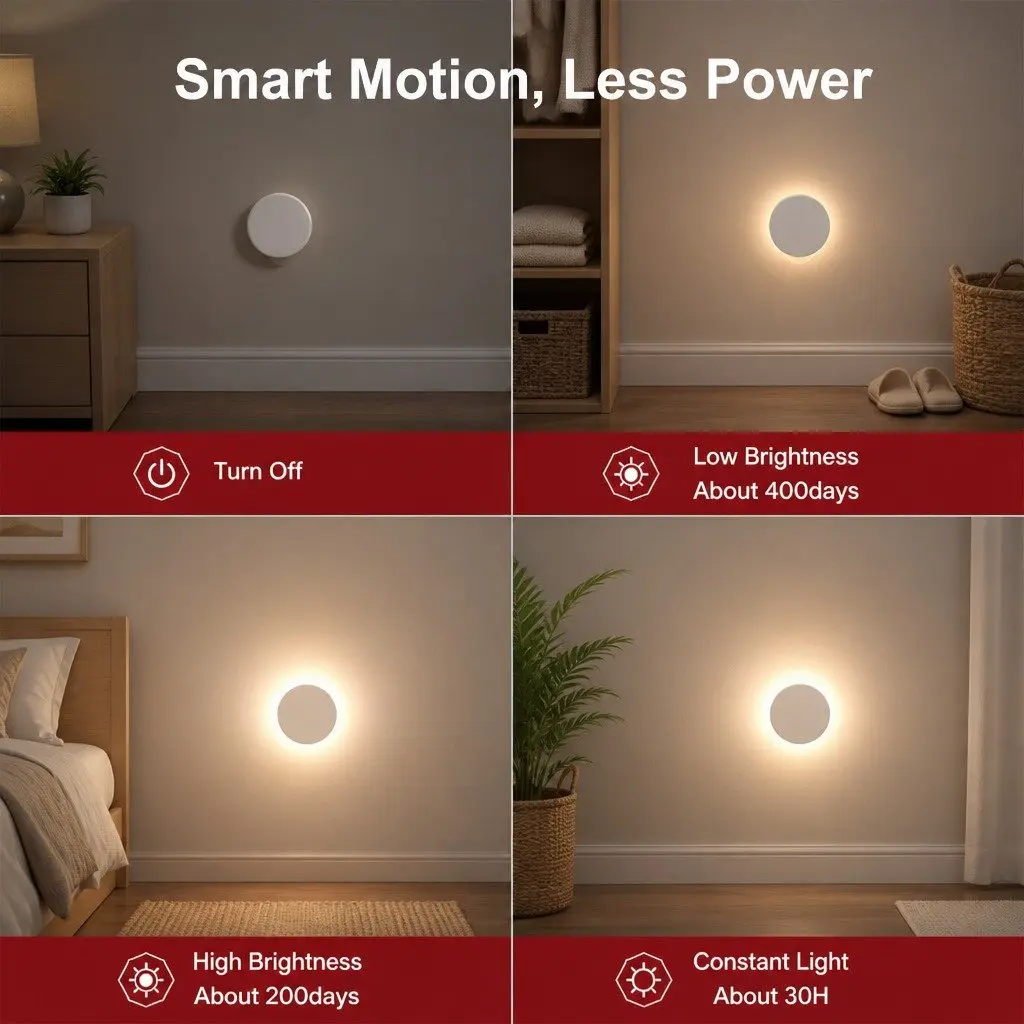 Motion Sensor Night Light USB-C Rechargeable White 4 Pack