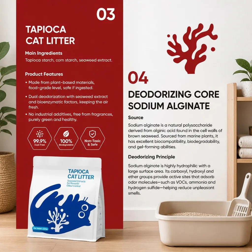 Tapioca Cat Litter Plant-Based 30kg Blue Dust Free Odour Control