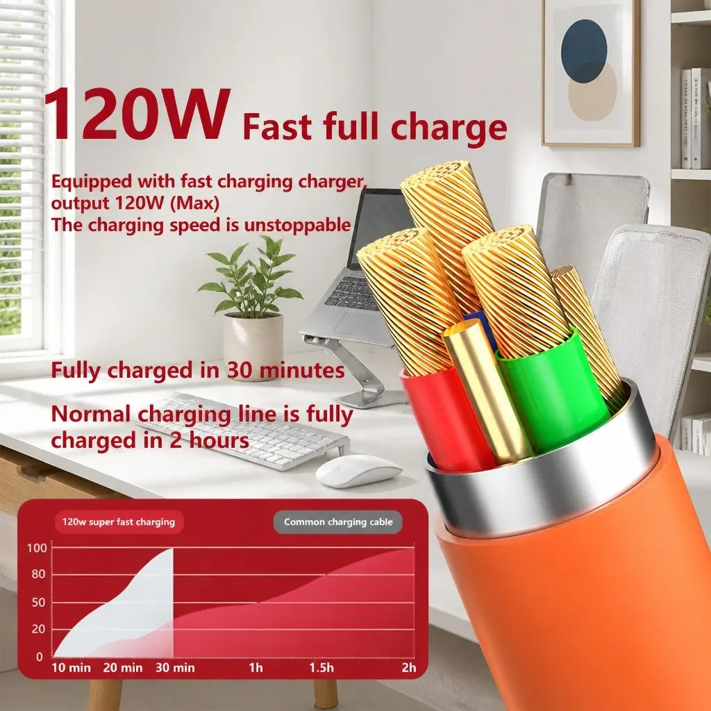 120W Fast Charging Cable Three-in-One Universal Data Line Green